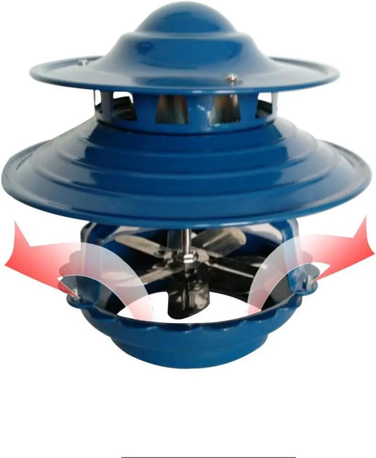 MTGFBC, Wentylator, 100 W, wentylator cyrkulacyjny powietrza, dym dymny próżnia